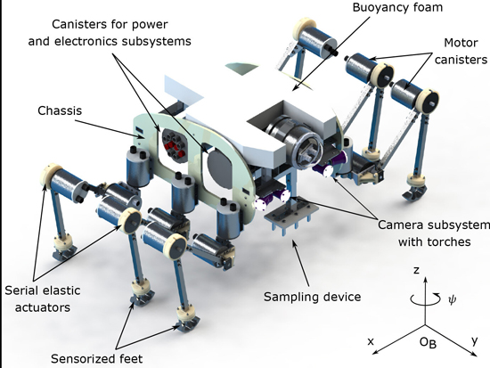 Silver2 Robot